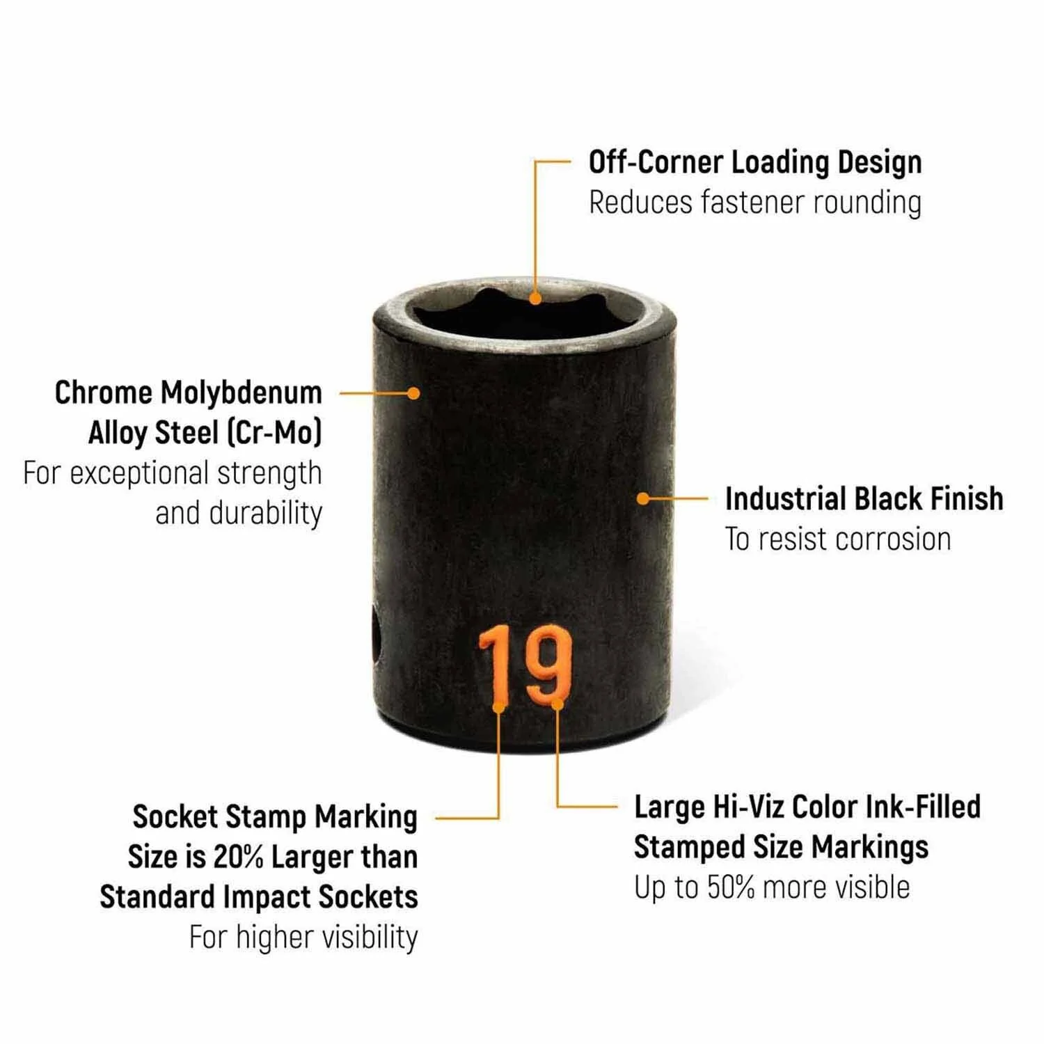 GearWrench 84930H 12 Piece 1/2" Drive 6 Point Metric Hi-Viz Impact Socket Set - Image 2