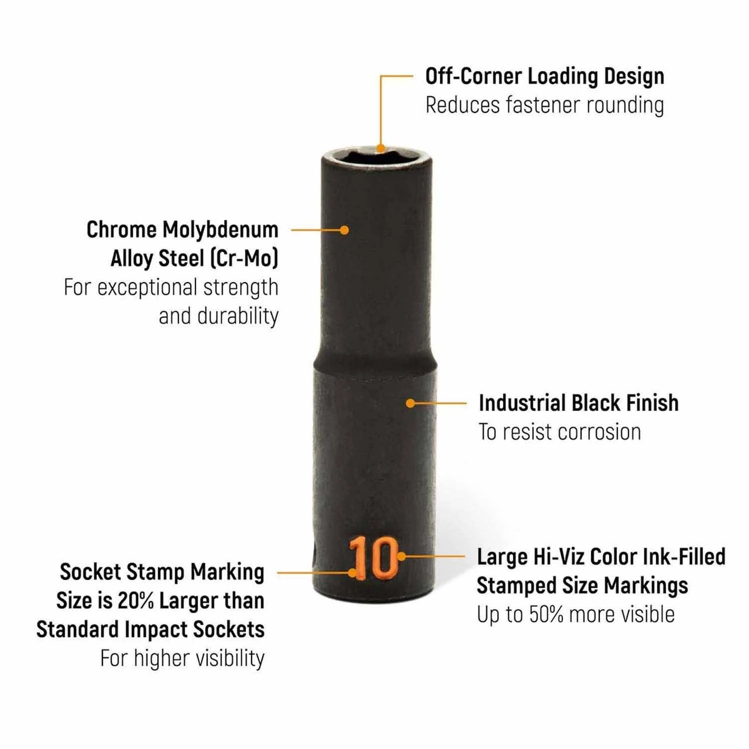 GearWrench 84955H 14 Piece 1/2" Drive 6 Point Metric Hi-Viz Deep Impact Socket Set - Image 2