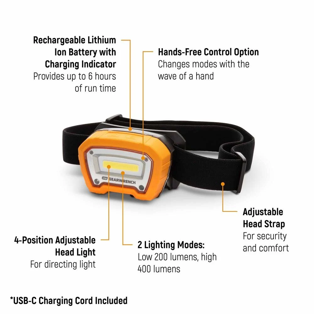 GearWrench GWHL400 400 Lumens Rechargeable Head Light - Image 2