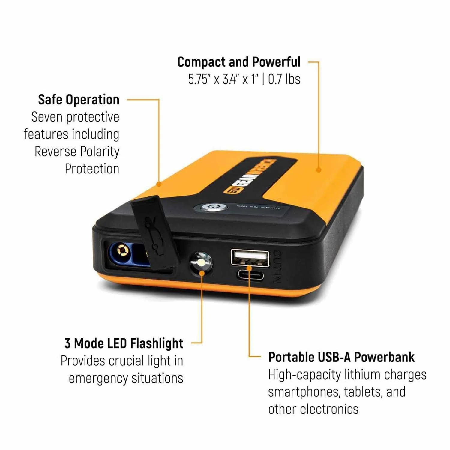 Gearwrench GWLBJ12 1200A 12V Lithium Battery Jump Starter and Powerbank - Image 3