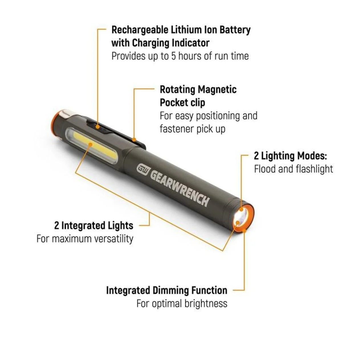 GearWrench GWPL Rechargeable Pen Light - Image 2